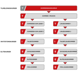 Dommeruddannelse dec 2018.png (1) Dommeruddannelse dec 2018.png (1)
